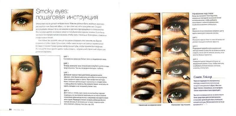 Основные виды и техники макияжа глаз