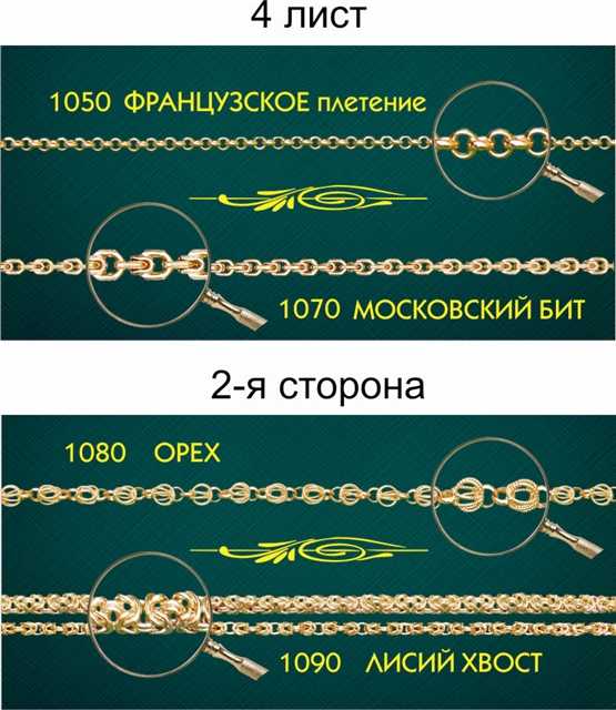 Разновидности и особенности  плетения серебряных цепочек