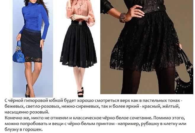 Популярные фасоны юбок с кружевом, идеи модных образов