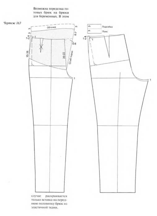 Юбка ребенку из старых джинс. детская джинсовая юбка – модель для любого случая.