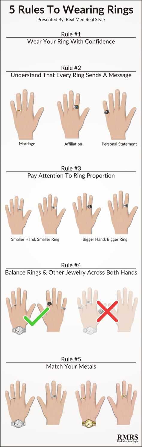 Как правильно носить кольца мужчинам и женщинам