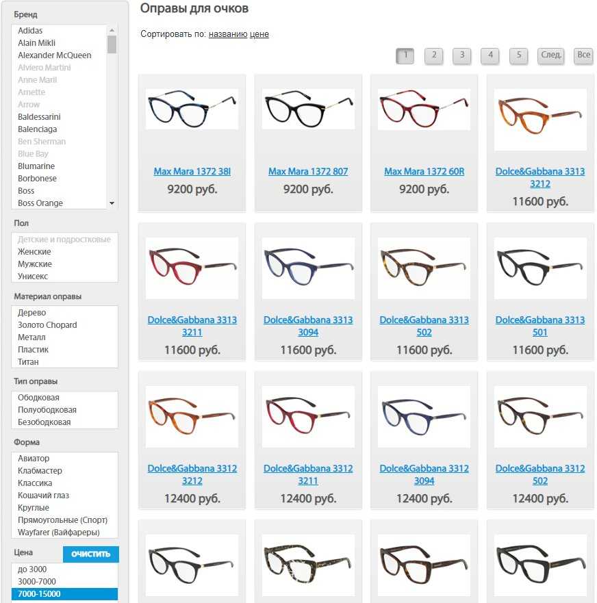 Как выбрать модные очки по форме лица? «ochkov.net»