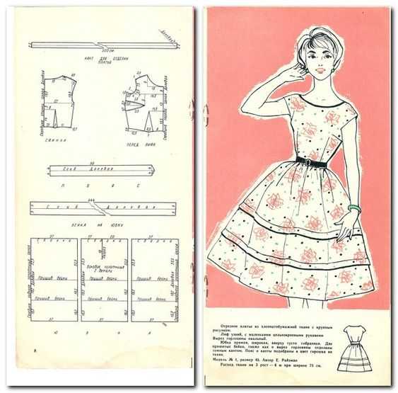 Выкройки платьев в стиле стиляг: готовые варианты, описание пошива, фото, видео мк