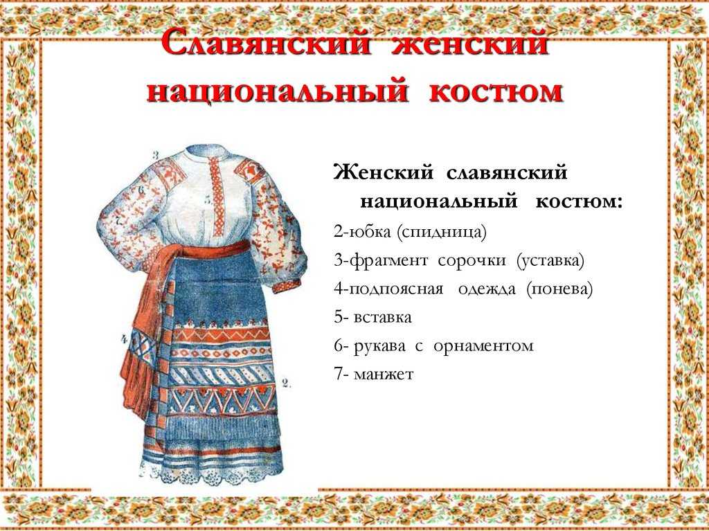 Одежда в русском стиле: трендовые идеи на каждый день (179 фото)
