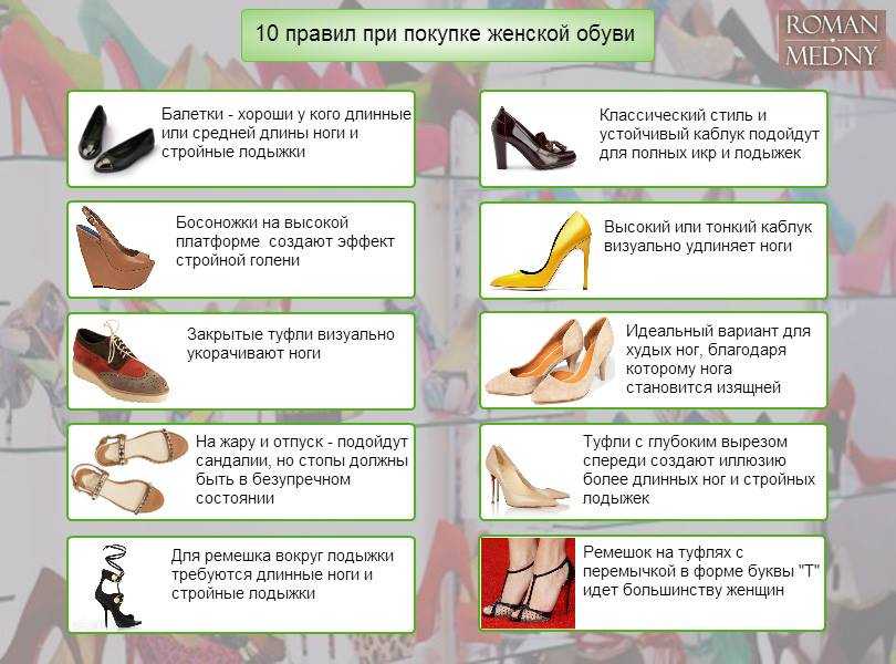 История обуви: от древности до наших дней