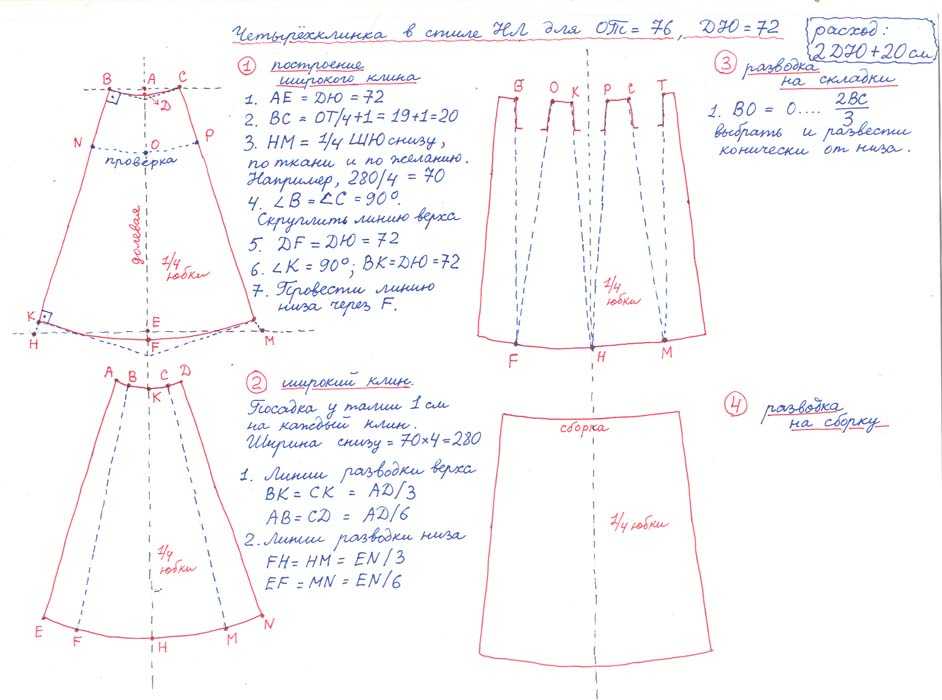 Шестиклинка — юбка с особенностями. как пошить и с чем носить?