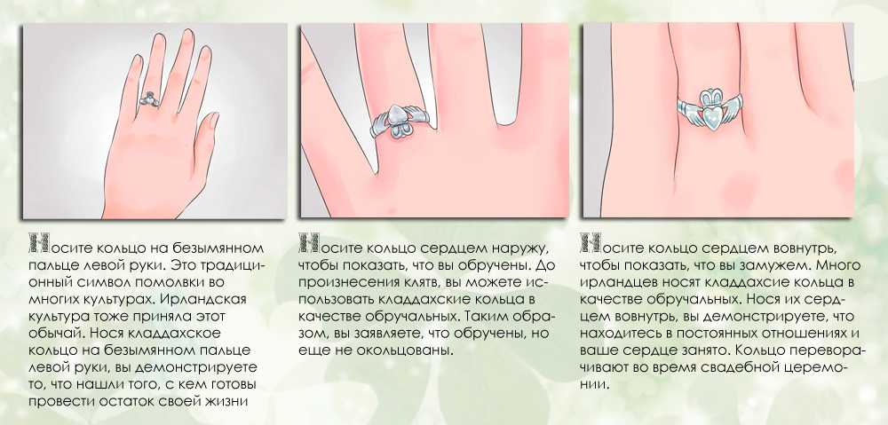 Что означает кольцо на большом пальце, можно ли носить на левой, правой руке женщине, девушке и мужчине