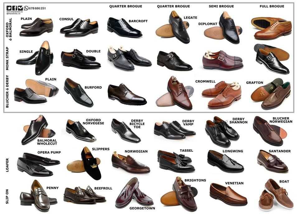 Виды мужских туфель: фото моделей и фасонов, их названия