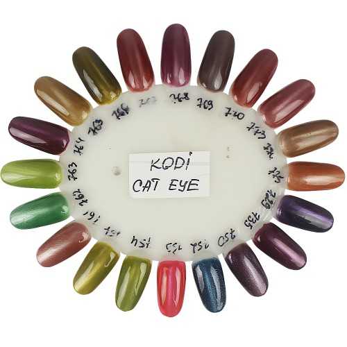 Палитра гель-лаков коди: цвета для ногтей и названия