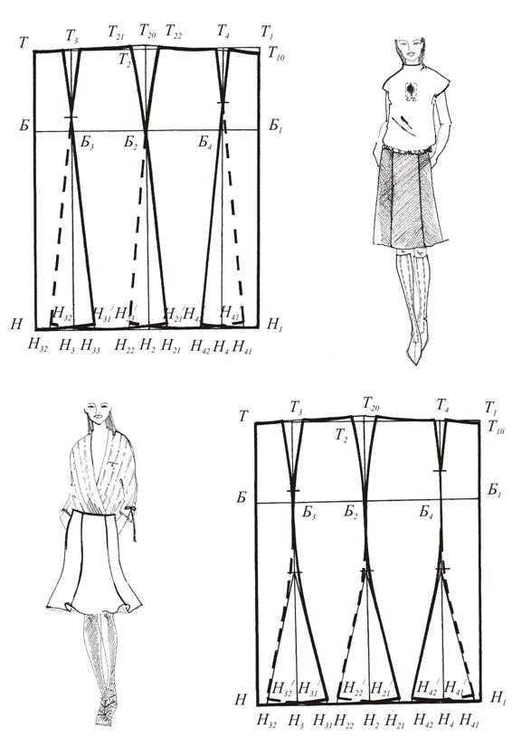 Выкройка юбки трапеция: для начинающих, пошаговая инструкция