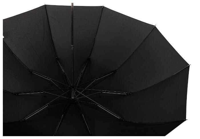Как выбрать мужской зонт