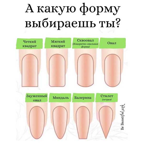 Маникюр на квадратные ногти 2020-2021 – фото, дизайн квадратных ногтей