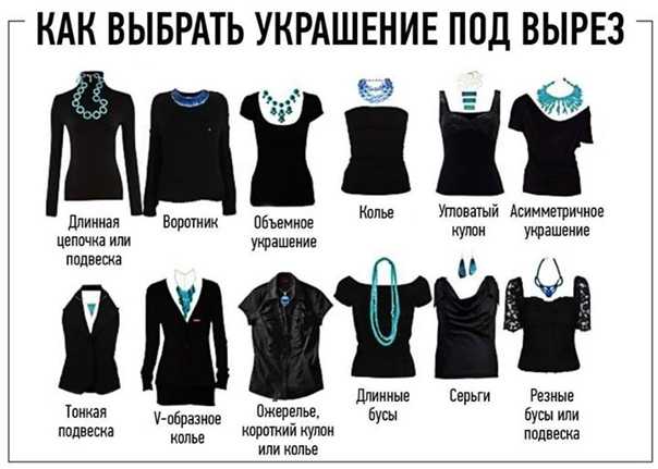 Советы стилистов: как носить украшения на шее в зависимости от выреза