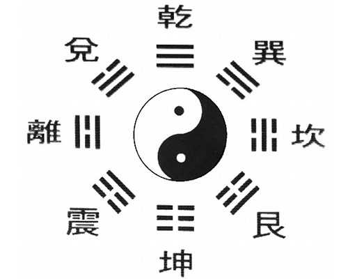 Что означает символ инь-янь