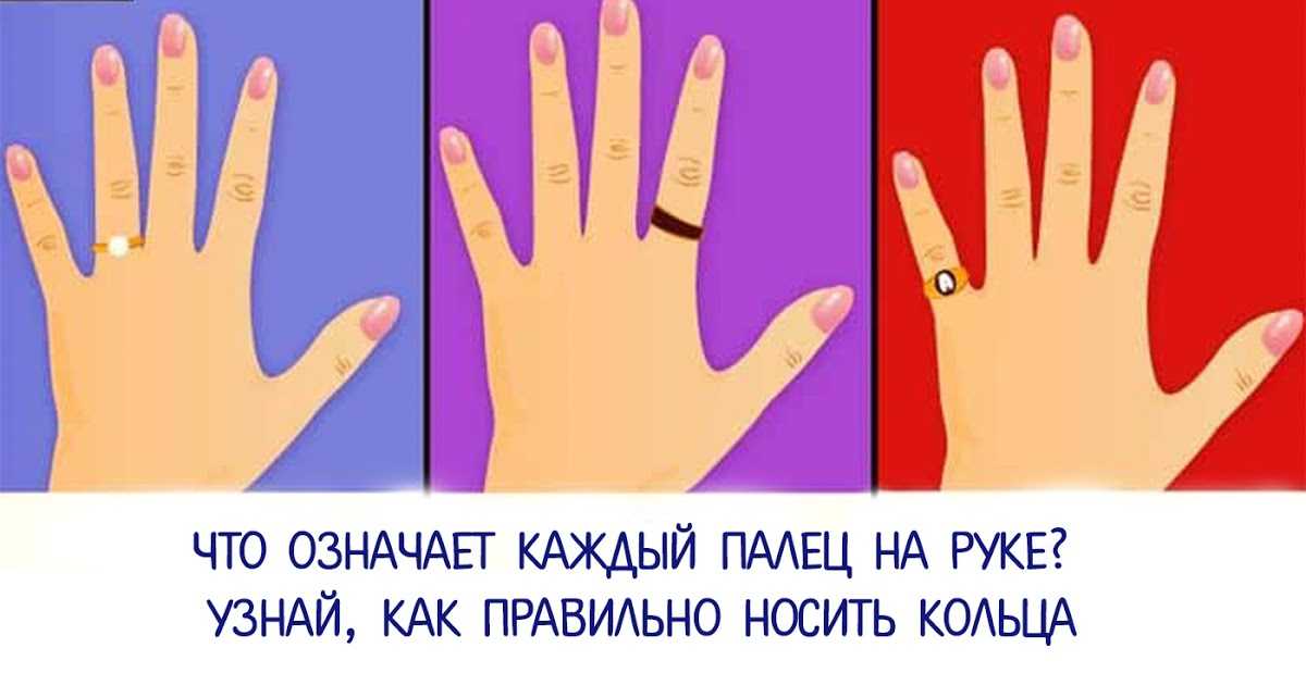 Значение расположения колец на пальцах у женщин