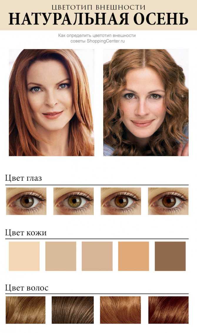 Какой цвет волос больше всего подойдет к карим глазам. выбираем новый образ: влияние цвета кожи на выбор нужного оттенка