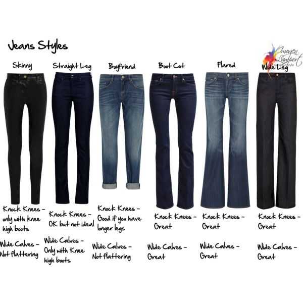 Топ 10 лучших женских джинсовых комбинезонов | модные новинки сезона