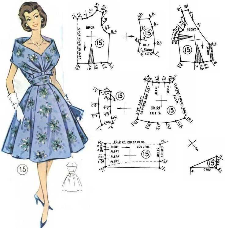 Платье в стиле стиляг для девочек, в стиле 50-60 годов, как сшить детское платье на выпускной