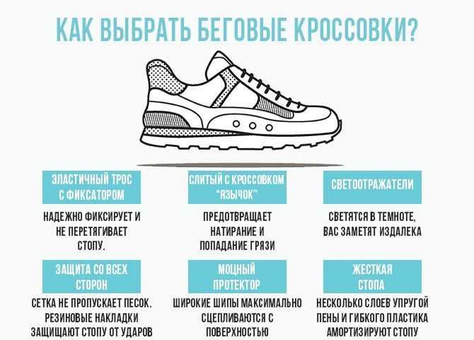 Особенности кроссовок на платформе, популярные бренды, стили и дизайны