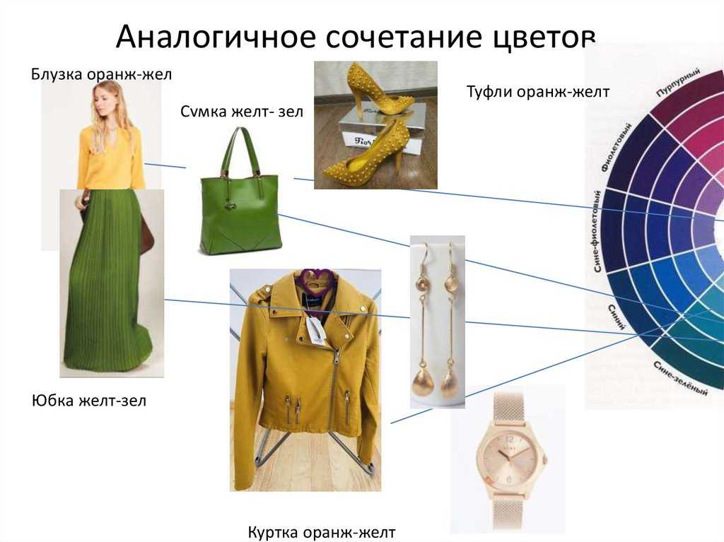 Примеры сочетаний цветов одежды