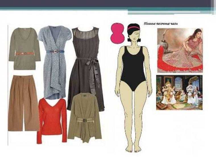 Одежда для типа фигуры груша: какая верхняя одежда подходит и какие фасоны подобрать женщине. стили на фото