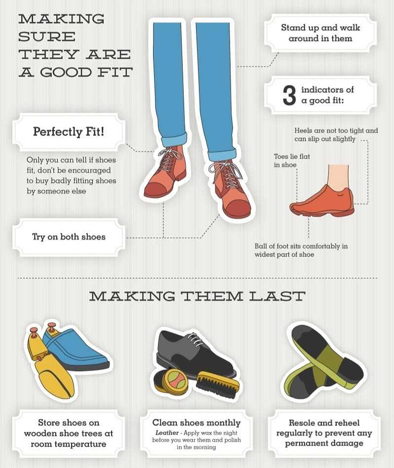 Какую обувь лучше носить с джинсами мужчинам?