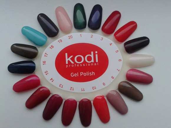Kodi: гель лак, который выбирают современные модницы