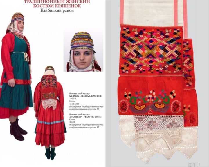 Национальный костюм татар (58 фото): варианты раскраски и особенности татарской одежды