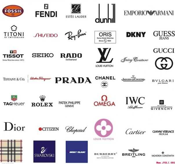 Известные бренды одежды, список логотипов, модные фирмы и марки спортивной мужской одежды