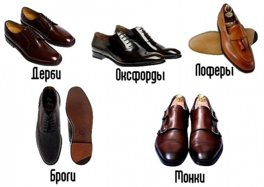 Виды мужской обуви: названия модели. фото | men's outfits