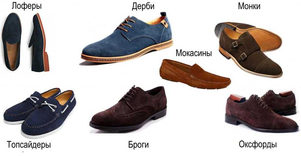 Какие бывают виды классической мужской обуви