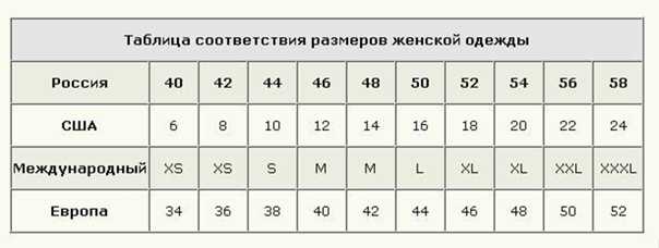 Таблица перевода размеров обуви сша на русский