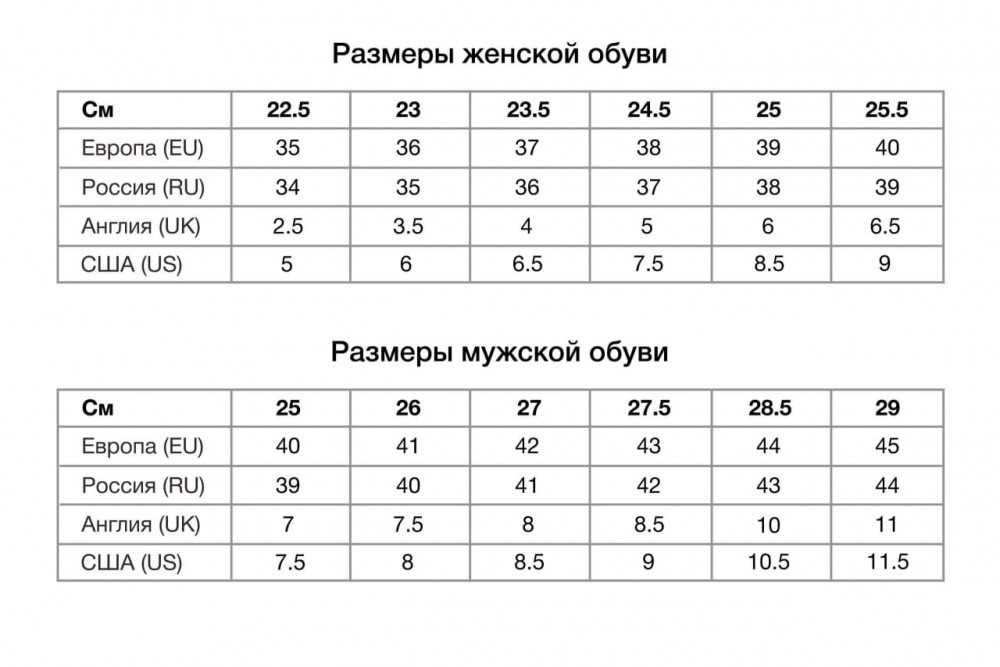 Соответствие размеров обуви сша и россии: мужской, женской и детской