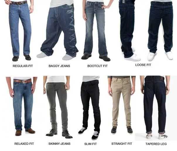Как отличить мужские джинсы от женских: описания с фото