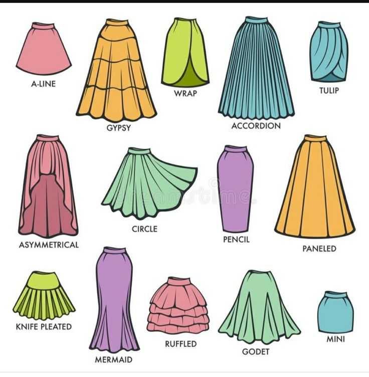 Как выбрать юбку гофре женщинам с разными типами фигуры, общие правила