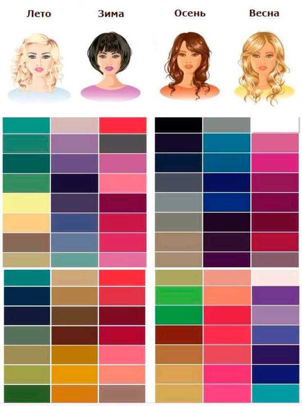 Модные оттенки блонда для светлых волос в 2021 году- zachiska