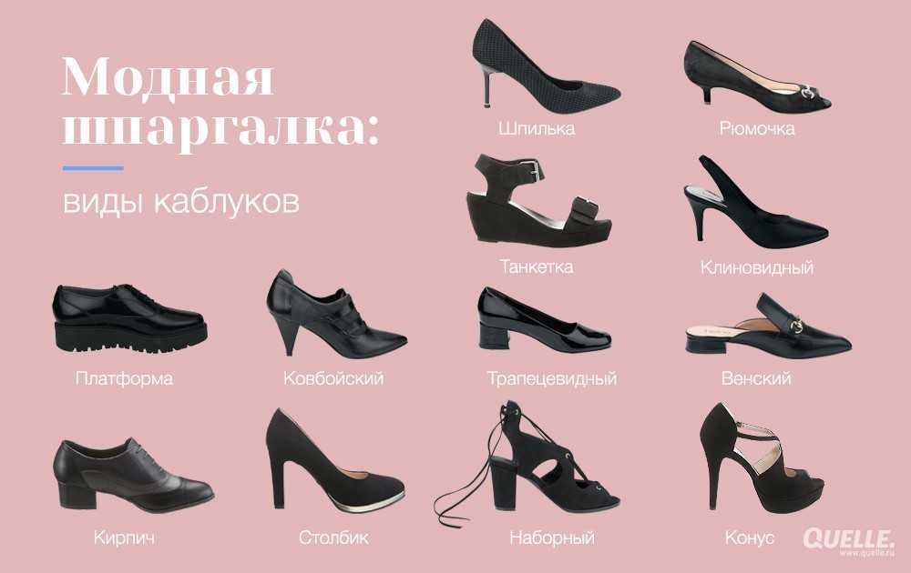 Классические туфли женские – советы по созданию стильного образа