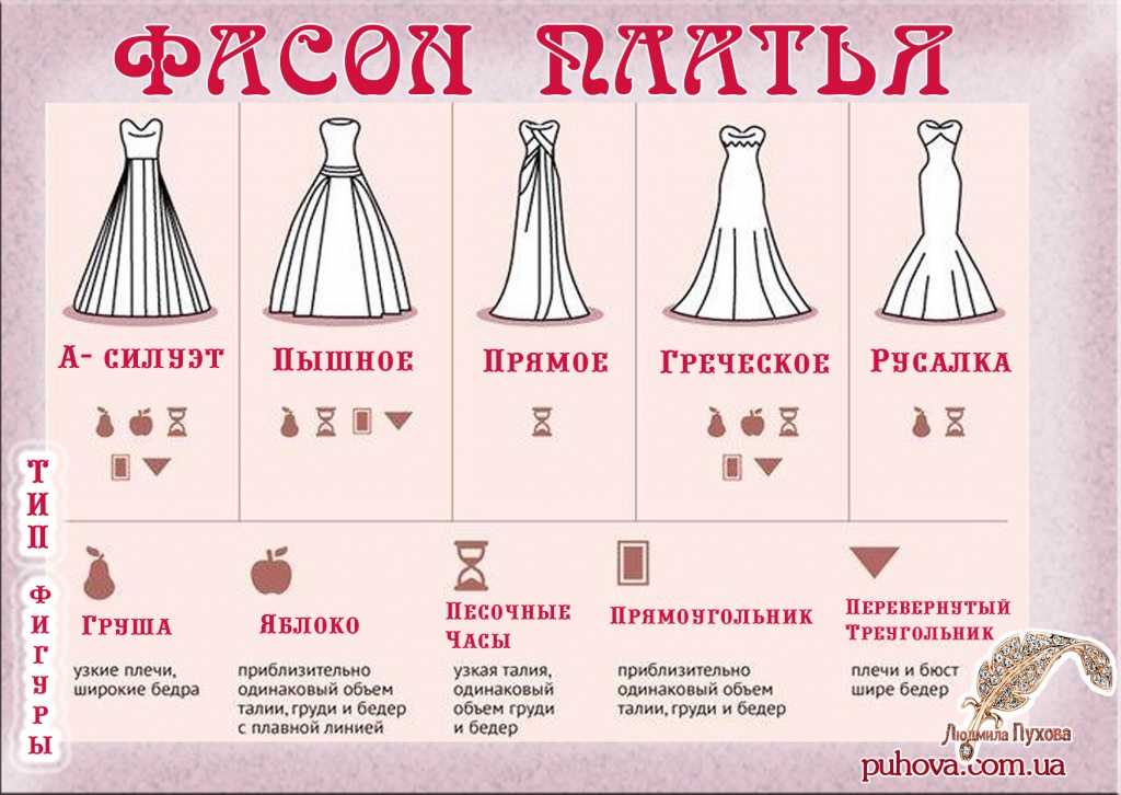 Пояс для свадебного платья – как правильно подобрать к платью и сшить своими руками